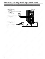 Предварительный просмотр 140 страницы Panasonic Minas A4 Series Instruction Manual