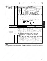 Предварительный просмотр 145 страницы Panasonic Minas A4 Series Instruction Manual