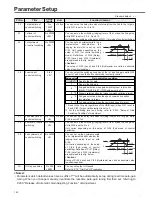 Предварительный просмотр 152 страницы Panasonic Minas A4 Series Instruction Manual