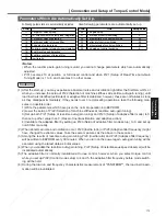 Предварительный просмотр 175 страницы Panasonic Minas A4 Series Instruction Manual