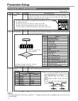 Предварительный просмотр 176 страницы Panasonic Minas A4 Series Instruction Manual