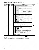 Предварительный просмотр 202 страницы Panasonic Minas A4 Series Instruction Manual