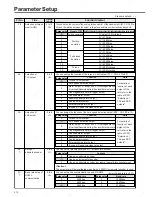 Предварительный просмотр 212 страницы Panasonic Minas A4 Series Instruction Manual