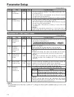 Предварительный просмотр 226 страницы Panasonic Minas A4 Series Instruction Manual