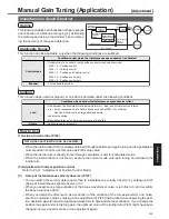 Предварительный просмотр 251 страницы Panasonic Minas A4 Series Instruction Manual