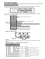 Предварительный просмотр 276 страницы Panasonic Minas A4 Series Instruction Manual