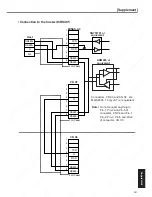 Предварительный просмотр 283 страницы Panasonic Minas A4 Series Instruction Manual