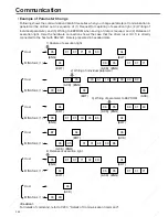 Предварительный просмотр 288 страницы Panasonic Minas A4 Series Instruction Manual