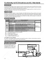 Предварительный просмотр 310 страницы Panasonic Minas A4 Series Instruction Manual