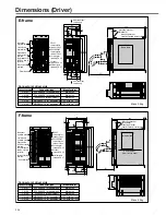 Предварительный просмотр 328 страницы Panasonic Minas A4 Series Instruction Manual