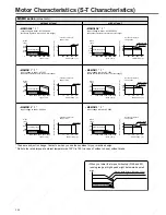 Предварительный просмотр 346 страницы Panasonic Minas A4 Series Instruction Manual