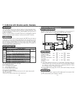 Preview for 21 page of Panasonic MINAS A4-series Technical Reference