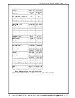 Предварительный просмотр 52 страницы Panasonic MINAS-A4N Reference Specifications