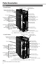 Предварительный просмотр 18 страницы Panasonic MINAS A4P Series Instruction Manual