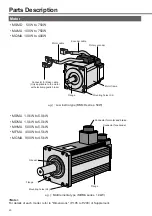 Предварительный просмотр 20 страницы Panasonic MINAS A4P Series Instruction Manual