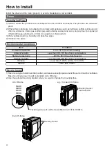 Предварительный просмотр 22 страницы Panasonic MINAS A4P Series Instruction Manual