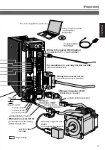 Предварительный просмотр 29 страницы Panasonic MINAS A4P Series Instruction Manual