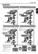 Предварительный просмотр 35 страницы Panasonic MINAS A4P Series Instruction Manual