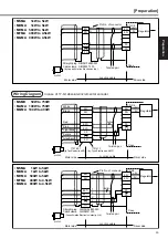 Предварительный просмотр 39 страницы Panasonic MINAS A4P Series Instruction Manual