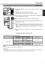 Предварительный просмотр 41 страницы Panasonic MINAS A4P Series Instruction Manual