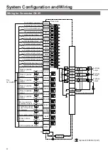 Предварительный просмотр 42 страницы Panasonic MINAS A4P Series Instruction Manual