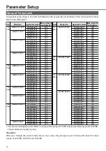 Предварительный просмотр 78 страницы Panasonic MINAS A4P Series Instruction Manual