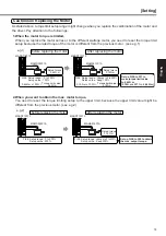 Предварительный просмотр 79 страницы Panasonic MINAS A4P Series Instruction Manual