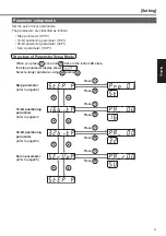 Предварительный просмотр 91 страницы Panasonic MINAS A4P Series Instruction Manual