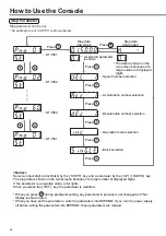 Предварительный просмотр 92 страницы Panasonic MINAS A4P Series Instruction Manual