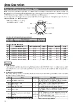 Предварительный просмотр 110 страницы Panasonic MINAS A4P Series Instruction Manual