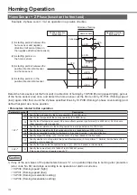 Предварительный просмотр 116 страницы Panasonic MINAS A4P Series Instruction Manual