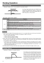 Предварительный просмотр 122 страницы Panasonic MINAS A4P Series Instruction Manual