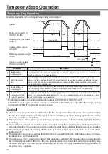 Предварительный просмотр 126 страницы Panasonic MINAS A4P Series Instruction Manual