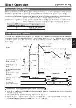 Предварительный просмотр 127 страницы Panasonic MINAS A4P Series Instruction Manual