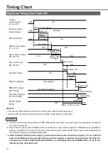 Предварительный просмотр 132 страницы Panasonic MINAS A4P Series Instruction Manual