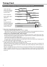 Предварительный просмотр 134 страницы Panasonic MINAS A4P Series Instruction Manual