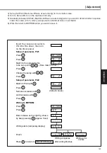 Предварительный просмотр 145 страницы Panasonic MINAS A4P Series Instruction Manual