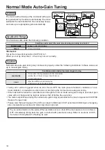 Предварительный просмотр 148 страницы Panasonic MINAS A4P Series Instruction Manual