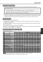 Предварительный просмотр 149 страницы Panasonic MINAS A4P Series Instruction Manual