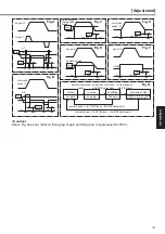 Предварительный просмотр 157 страницы Panasonic MINAS A4P Series Instruction Manual