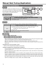 Предварительный просмотр 160 страницы Panasonic MINAS A4P Series Instruction Manual