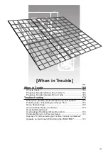 Предварительный просмотр 163 страницы Panasonic MINAS A4P Series Instruction Manual