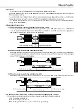 Предварительный просмотр 171 страницы Panasonic MINAS A4P Series Instruction Manual