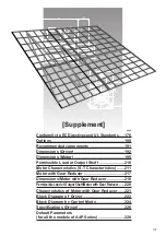 Предварительный просмотр 175 страницы Panasonic MINAS A4P Series Instruction Manual