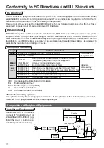 Предварительный просмотр 176 страницы Panasonic MINAS A4P Series Instruction Manual