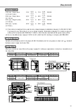 Предварительный просмотр 177 страницы Panasonic MINAS A4P Series Instruction Manual