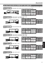 Предварительный просмотр 183 страницы Panasonic MINAS A4P Series Instruction Manual