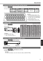 Предварительный просмотр 185 страницы Panasonic MINAS A4P Series Instruction Manual