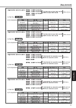 Предварительный просмотр 187 страницы Panasonic MINAS A4P Series Instruction Manual