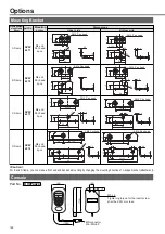 Предварительный просмотр 188 страницы Panasonic MINAS A4P Series Instruction Manual